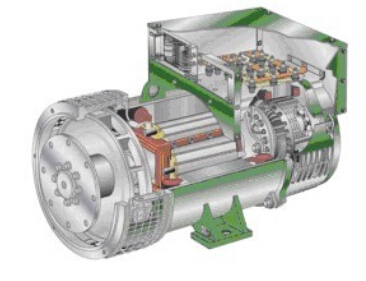 凭祥发电机内部结构图
